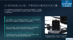 AnyLink-UAV矩形航插J30J版无线图传数据链模块